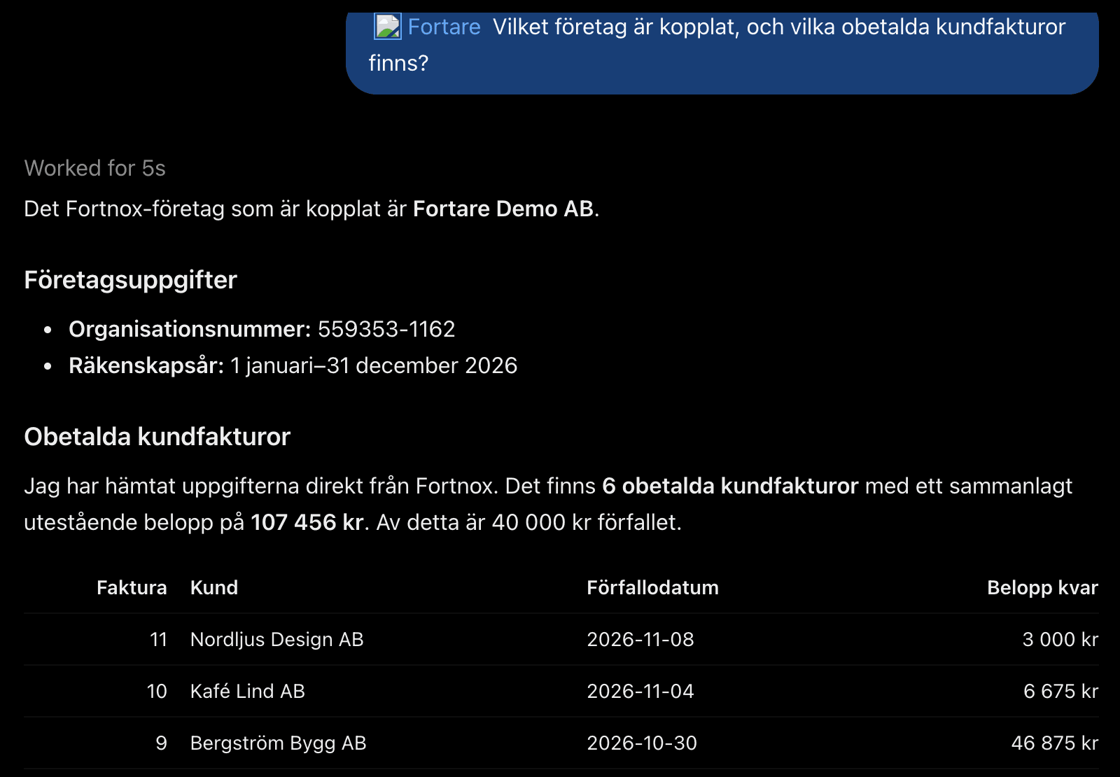 ChatGPT svarar med obetalda kundfakturor hämtade från Fortnox